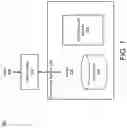 Fig. 02 - Machine learning based models for object recognition