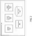 Fig. 03 - Machine learning based models for object recognition
