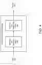 Fig. 05 - Machine learning based models for object recognition