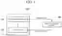 Fig. 02 - APPARATUS AND METHOD FOR EVALUATING THE PERFORMANCE OF DEEP LEARNING MODELS