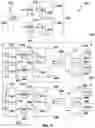 Fig. 07 - Methods and servers for determining metric-specific thresholds to be used with a plurality of nested metrics for binary classification of a digital object