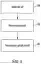 Fig. 09 - Systems and methods for determining an object type and an attribute for an observation based on fused sensor data