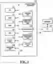 Fig. 02 - Image forming apparatus, control method thereof, and storage medium