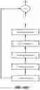 Fig. 06 - ARTIFICIAL NEURAL NETWORK ARCHITECTURES FOR RESOURCE-CONSTRAINED APPLICATIONS