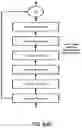 Fig. 08 - ARTIFICIAL NEURAL NETWORK ARCHITECTURES FOR RESOURCE-CONSTRAINED APPLICATIONS
