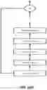 Fig. 09 - ARTIFICIAL NEURAL NETWORK ARCHITECTURES FOR RESOURCE-CONSTRAINED APPLICATIONS