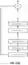 Fig. 11 - ARTIFICIAL NEURAL NETWORK ARCHITECTURES FOR RESOURCE-CONSTRAINED APPLICATIONS