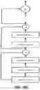Fig. 12 - ARTIFICIAL NEURAL NETWORK ARCHITECTURES FOR RESOURCE-CONSTRAINED APPLICATIONS