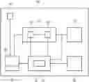 Fig. 01 - METHOD FOR DETERMINING SAFETY-CRITICAL OUTPUT VALUES BY WAY OF A DATA ANALYSIS DEVICE FOR A TECHNICAL ENTITY