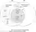 Fig. 01 - Explanation and interpretation generation system