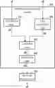 Fig. 01 - CLASSIFICATION DEVICE AND CLASSIFICATION METHOD BASED ON NEURAL NETWORK