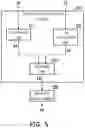 Fig. 05 - CLASSIFICATION DEVICE AND CLASSIFICATION METHOD BASED ON NEURAL NETWORK
