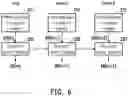 Fig. 06 - CLASSIFICATION DEVICE AND CLASSIFICATION METHOD BASED ON NEURAL NETWORK