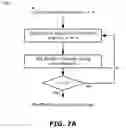 Fig. 14 - MULTI-BANDWIDTH SEPARATED FEATURE EXTRACTION CONVOLUTION LAYER FOR CONVOLUTIONAL NEURAL NETWORKS