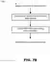 Fig. 15 - MULTI-BANDWIDTH SEPARATED FEATURE EXTRACTION CONVOLUTION LAYER FOR CONVOLUTIONAL NEURAL NETWORKS