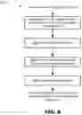 Fig. 16 - MULTI-BANDWIDTH SEPARATED FEATURE EXTRACTION CONVOLUTION LAYER FOR CONVOLUTIONAL NEURAL NETWORKS