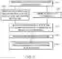 Fig. 06 - Methods and systems for enhanced scene perception using vehicle platoon