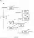 Fig. 10 - Systems and methods for artificial intelligence discovered codes