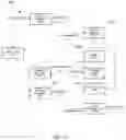 Fig. 11 - Systems and methods for artificial intelligence discovered codes