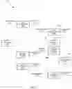 Fig. 12 - Systems and methods for artificial intelligence discovered codes
