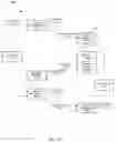 Fig. 13 - Systems and methods for artificial intelligence discovered codes