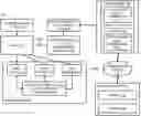 Fig. 01 - METHOD, APPARATUS, AND SYSTEM FOR GENERATING ASYNCHRONOUS LEARNING RULES AND/ARCHITECTURES