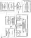 Fig. 02 - METHOD, APPARATUS, AND SYSTEM FOR GENERATING ASYNCHRONOUS LEARNING RULES AND/ARCHITECTURES