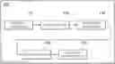 Fig. 01 - Apparatus and method for scheduling data augmentation technique