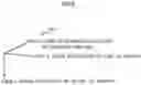 Fig. 07 - MACHINE LEARNING APPARATUS AND METHOD FOR MACHINE LEARNING