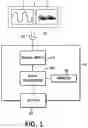 Fig. 02 - ADAPTIVE TUNING PARAMETERS FOR A CLASSIFICATION NEURAL NETWORK