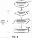 Fig. 04 - ADAPTIVE TUNING PARAMETERS FOR A CLASSIFICATION NEURAL NETWORK