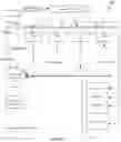 Fig. 02 - SYSTEMS AND METHODS FOR TUNING HYPERPARAMETERS OF A MODEL AND ADVANCED CURTAILMENT OF A TRAINING OF THE MODEL