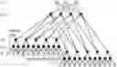 Fig. 01 - Systems and methods for deep learning with small training sets