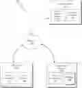 Fig. 01 - DETECTION OF ASSOCIATIONS BETWEEN DATASETS