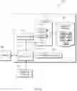 Fig. 06 - DETECTION OF ASSOCIATIONS BETWEEN DATASETS