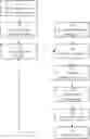 Fig. 01 - Artificial Intelligence Guided Research and Development