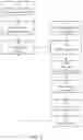 Fig. 02 - Artificial Intelligence Guided Research and Development