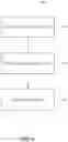 Fig. 05 - System and method for multi-modality soft-agent for query population and information mining