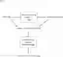 Fig. 01 - SYSTEMS AND METHODS FOR COUNTERFACTUAL EXPLANATION IN MACHINE LEARNING MODELS