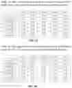 Fig. 15 - SYSTEMS AND METHODS FOR COUNTERFACTUAL EXPLANATION IN MACHINE LEARNING MODELS