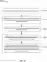 Fig. 18 - SYNTHETIC IDENTITY DETECTION