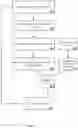 Fig. 10 - INTERACTIVE AGENT