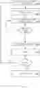 Fig. 11 - INTERACTIVE AGENT