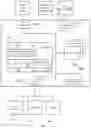 Fig. 13 - INTERACTIVE AGENT