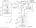Fig. 01 - METHODS AND SYSTEMS FOR DECENTRALIZED FEDERATED LEARNING
