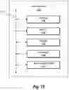 Fig. 13 - Utilizing a joint-learning self-distillation framework for improving text sequential labeling machine-learning models