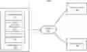 Fig. 01 - EVENT DRIVEN CONFIGURABLE ARTIFICIAL INTELLIGENCE WORKFLOW