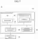 Fig. 08 - SYSTEM AND METHOD FOR ENHANCING INFERENCE MODELS BASED ON PREDICTION DATA
