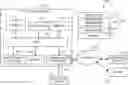 Fig. 01 - SYSTEMS AND METHODS FOR AUTOMATIC MIXED-PRECISION QUANTIZATION SEARCH
