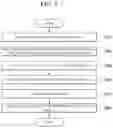Fig. 05 - APPARATUS AND METHOD FOR LABELING DATA